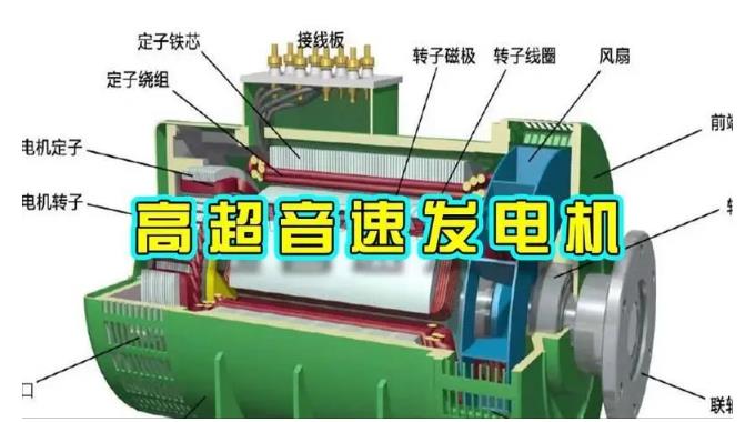 永嘉颠覆你对发电方式的认知！中国革命性发电机公开揭秘 